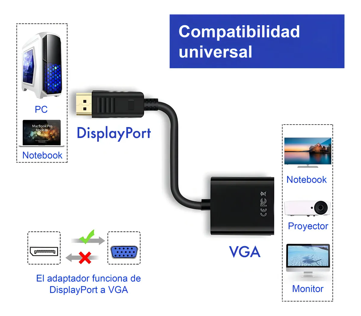 Conversor Display Port A Vga Br10308 Birlink 4