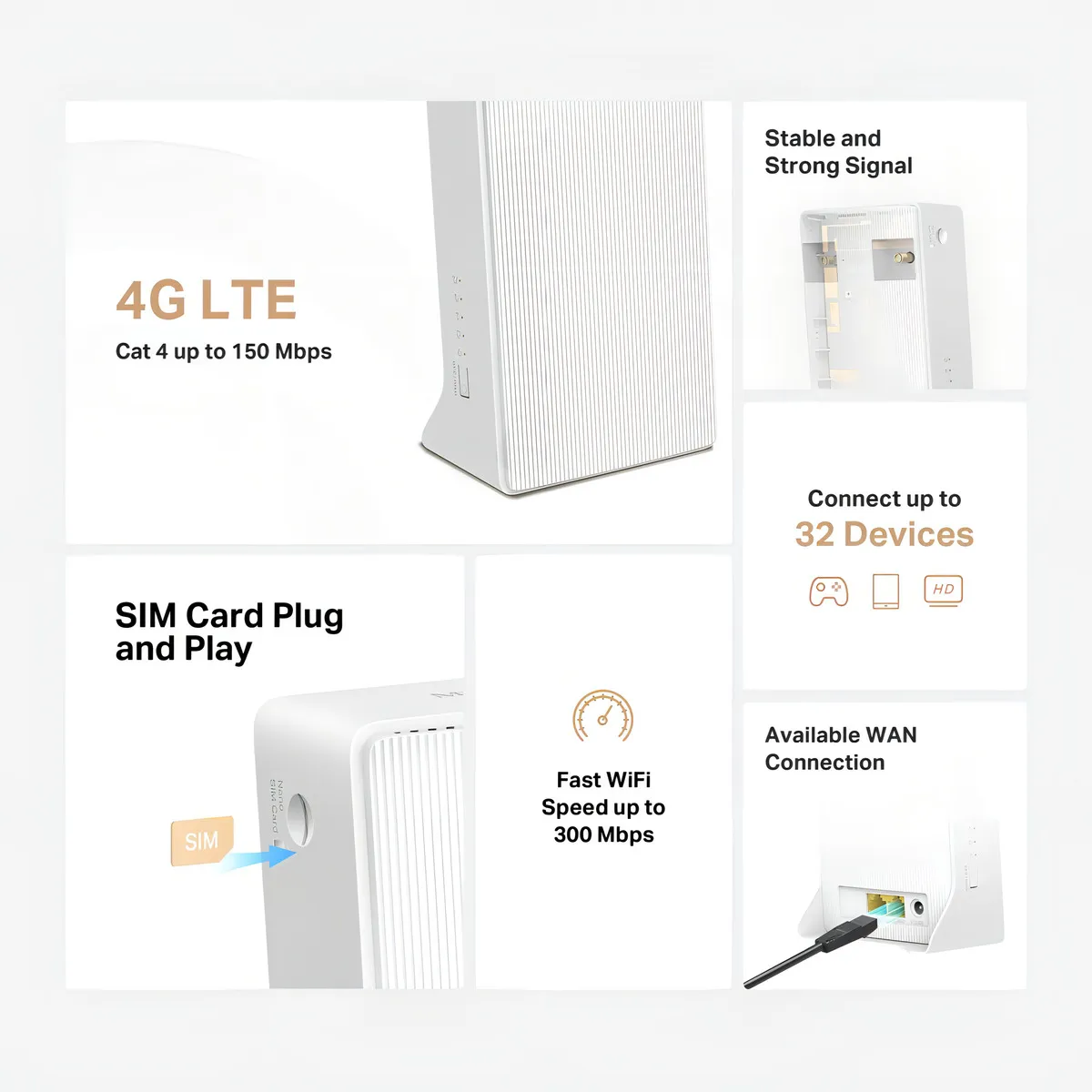 Mercusys Router 300Mbps Wireless 4G Lte 5