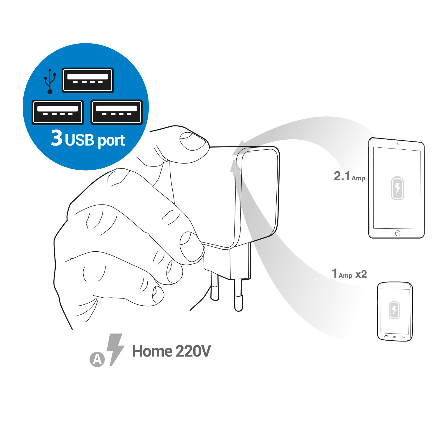 Cargador de Pared Certificado 3 Puertos USB 220V Blanco 2