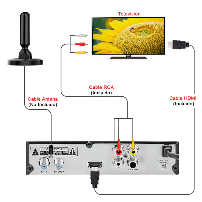 Decodificador Tv Digital Full Hd 1080P Dbg1645 3