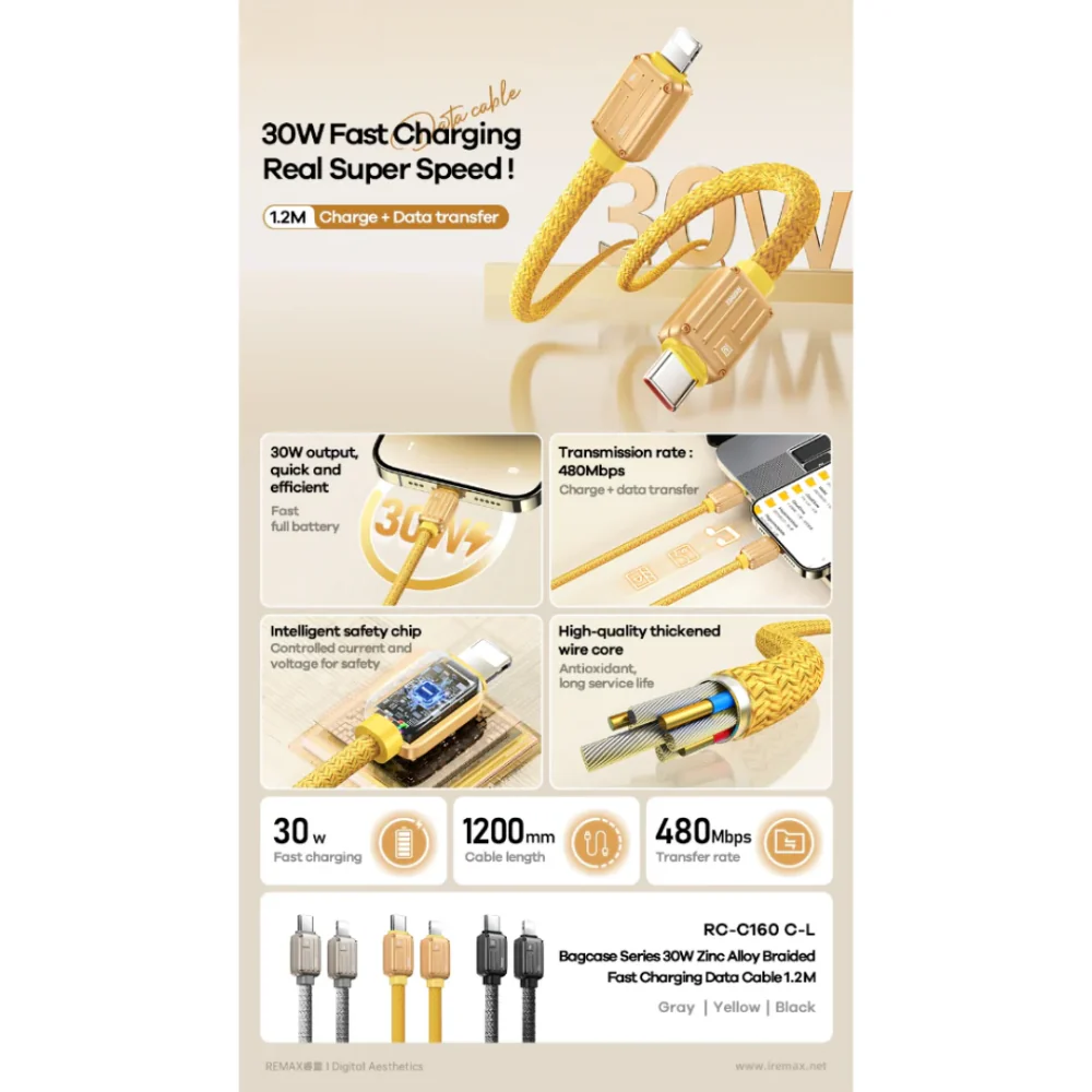 Cable Usb Tipo/C a Lightning RC-C160 30W Black Bagcase Remax 3