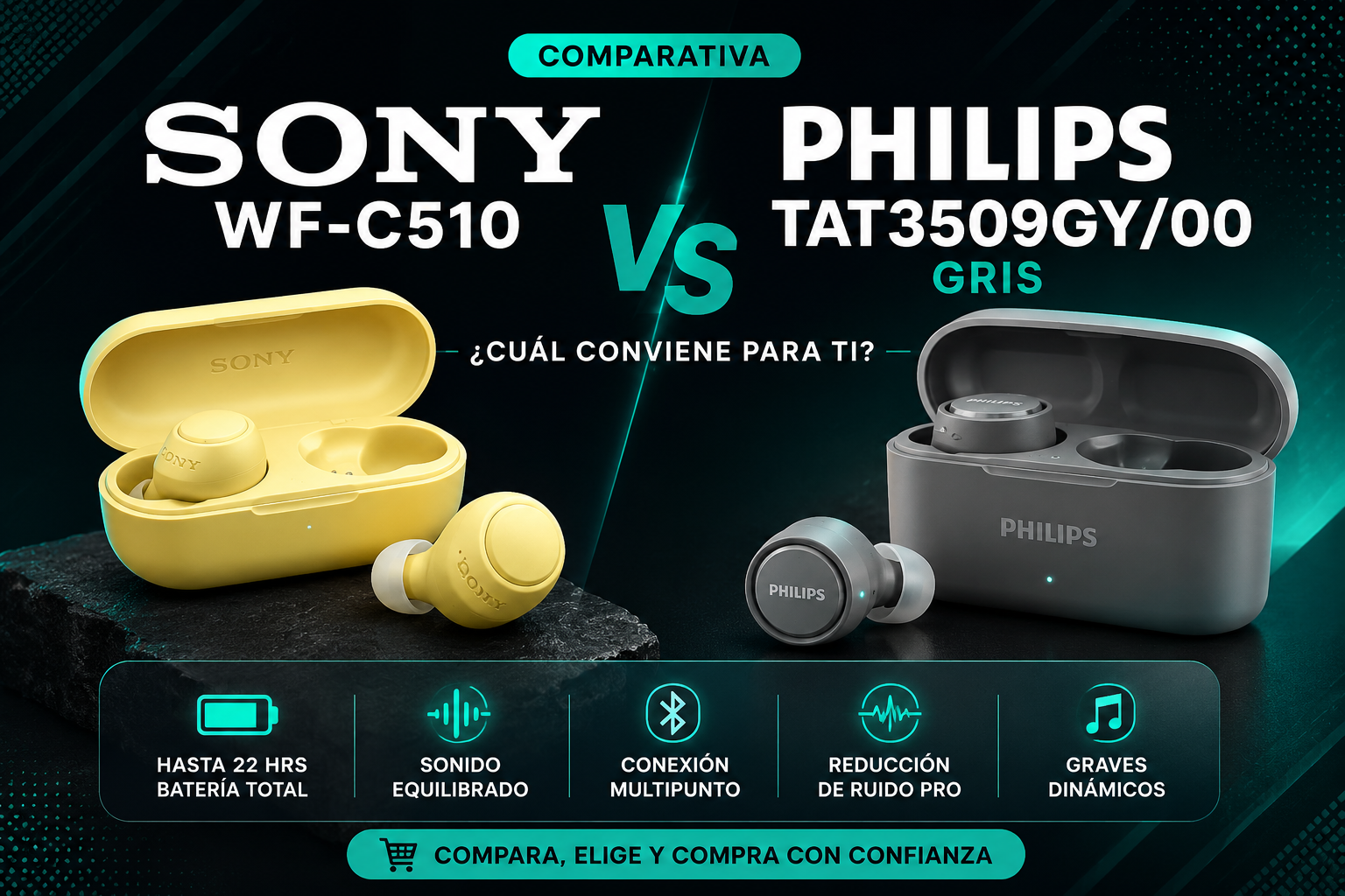 Sony WF-C510 vs Philips TAT3509GY/00: comparativa de audífonos Bluetooth