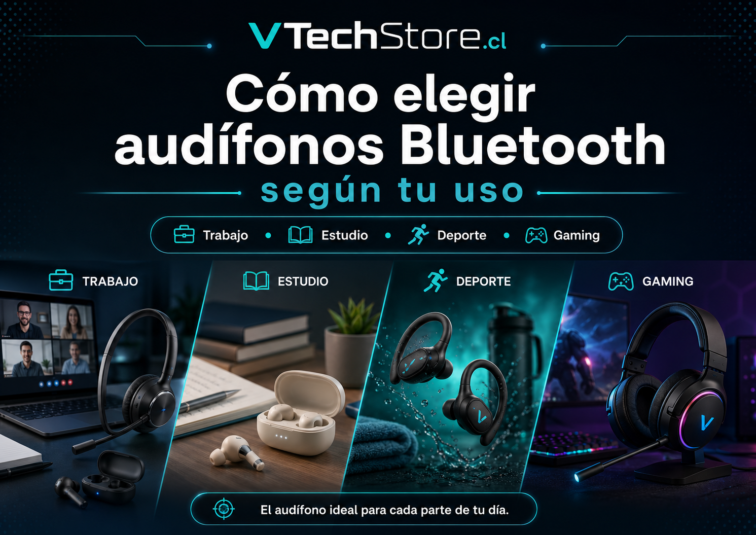 Cómo elegir audífonos Bluetooth según tu uso: trabajo, estudio, deporte o gaming