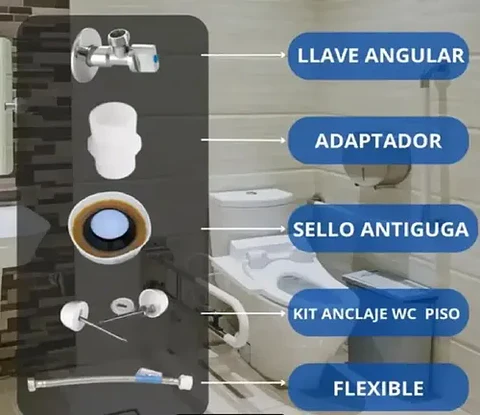 Kit Anclaje Wc Antifuga Admisión Taumm Instalación Baño