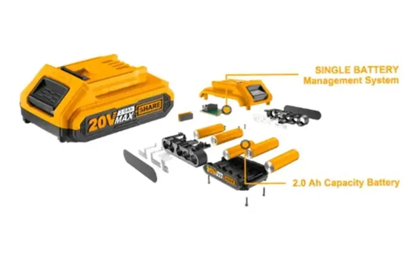 Batería Industrial P20s Ingco 20v 2 Ah Fbli20011 7