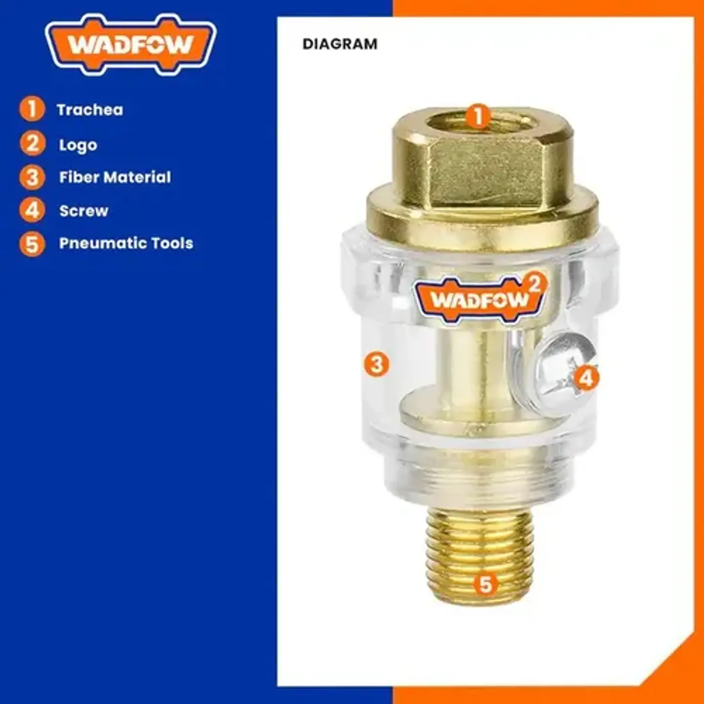 Lubricador Herramientas Neumaticas 10 Cc 1/4 Pulgadas Wadfow 6