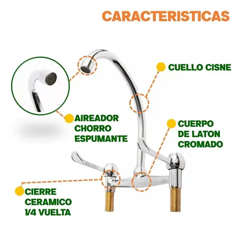 Llave Combinación Quirúrgica 8 Pulgadas Manillas 90° Taumm 8