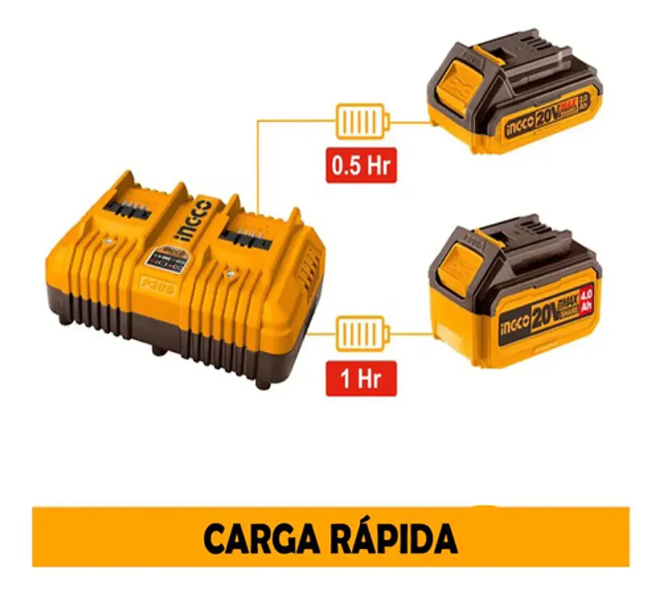 Cargador Doble De Baterías Rápido 20v 2, 4, 5 Ah Ingco 2