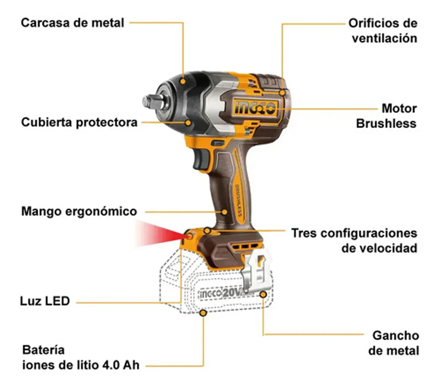 Llave Pistola Impacto Ingco Bl 1/2 20v 850nm 2bat Ciwli2085 4