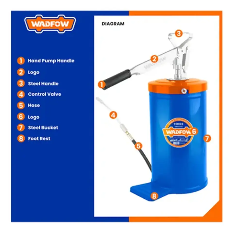 Lubricador De Grasa Manual 16 Kg Wadfow Engrasadora Manivela 2