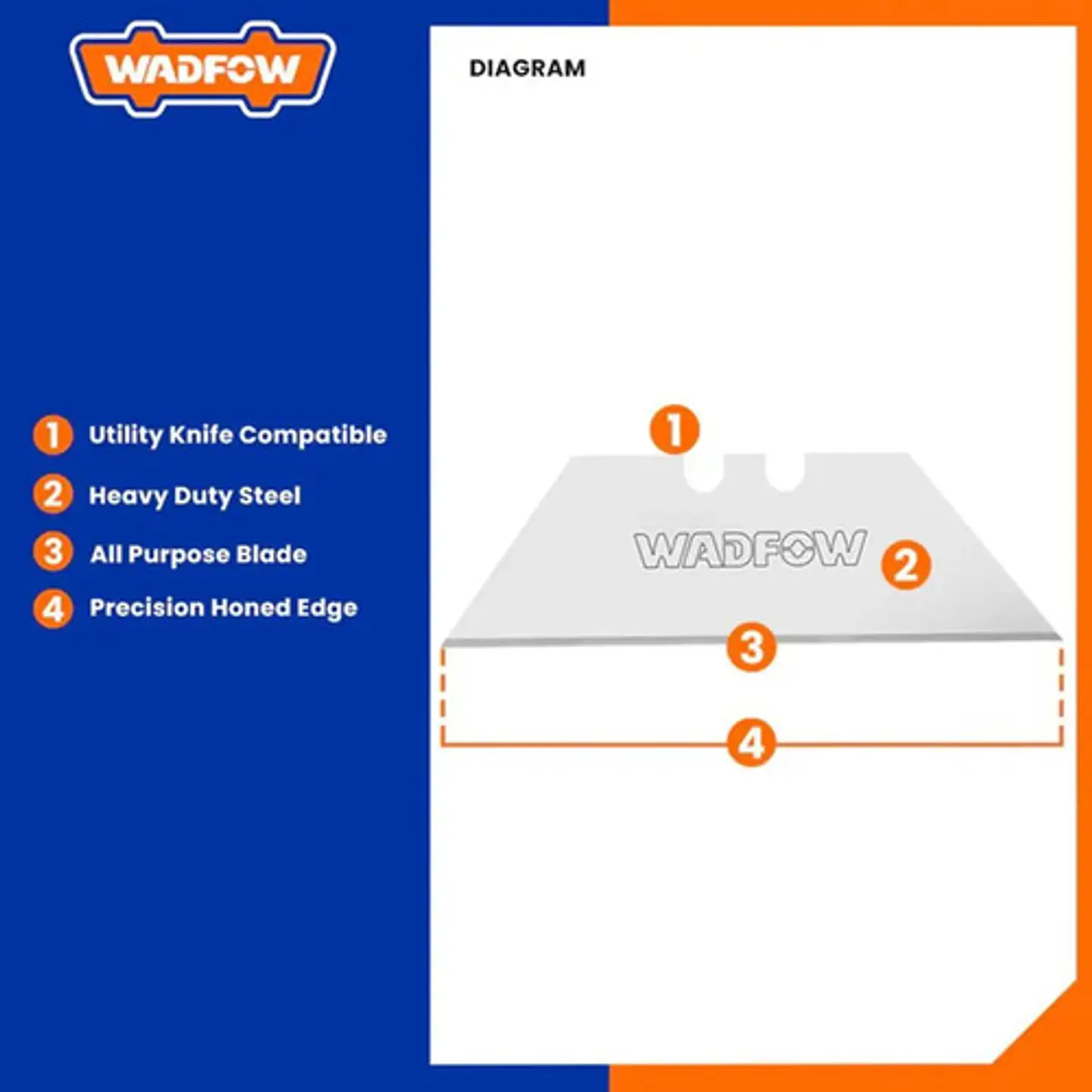 Set Pack 10 Und Repuesto Cuchillo Cartonero Wadfow 61x19 Mm 10