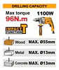 Taladro Percutor Bl 20v 96nm 2 Bate Maleta Ingco Cidli209686 Naranja Claro 50 Hz / 60 Hz - Miniatura 2