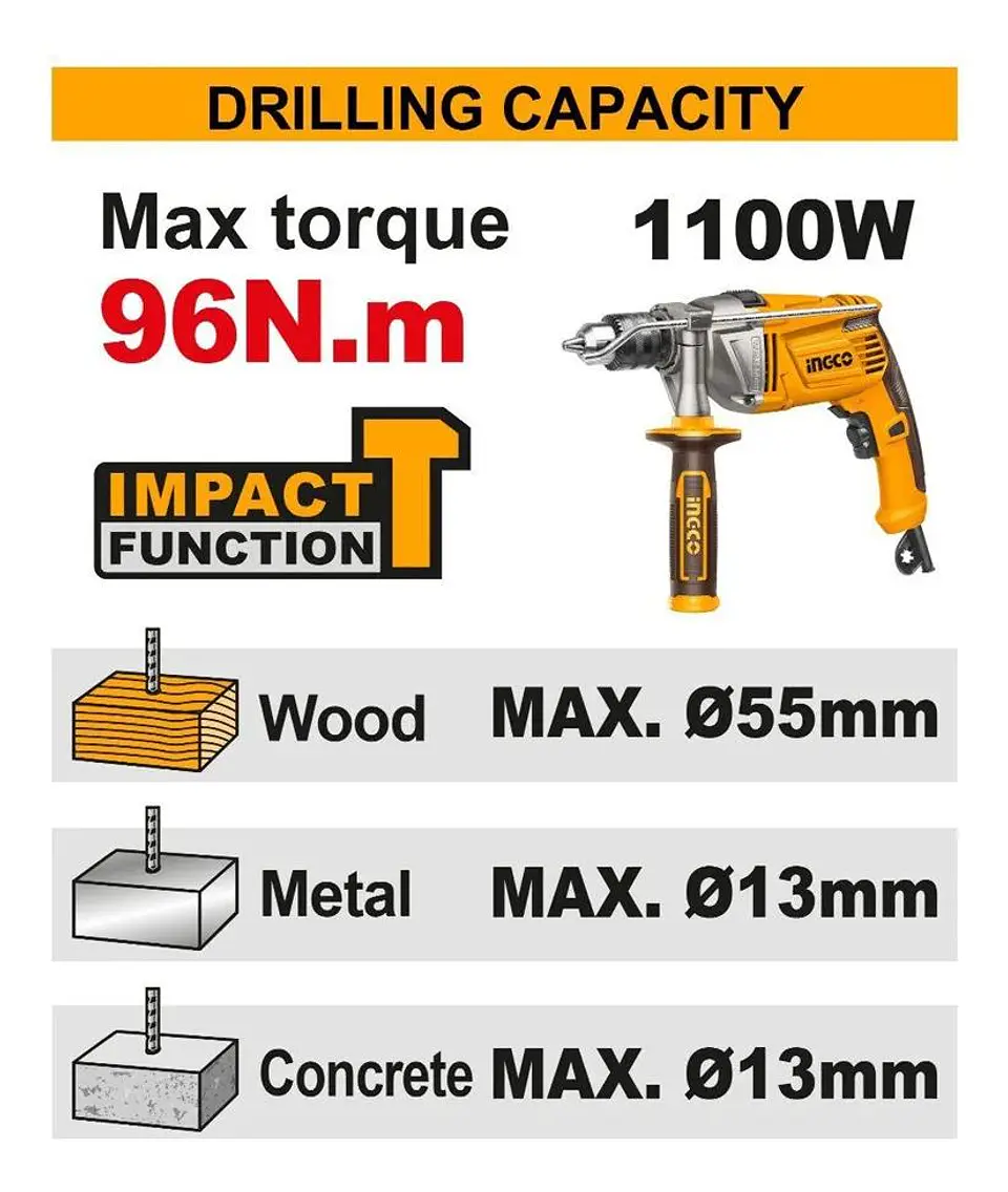 Taladro Percutor Bl 20v 96nm 2 Bate Maleta Ingco Cidli209686 Naranja Claro 50 Hz / 60 Hz 2