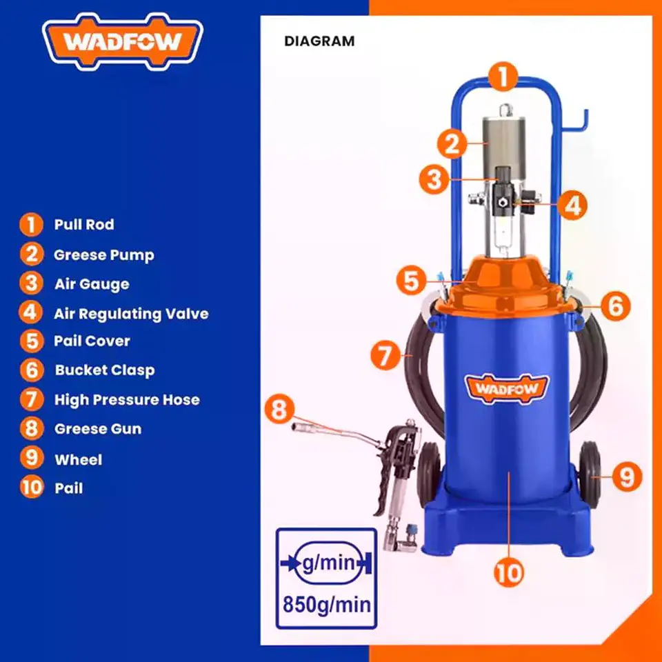 Engrasadora Neumatica 12 Lt Wadfow Wal1a12 6