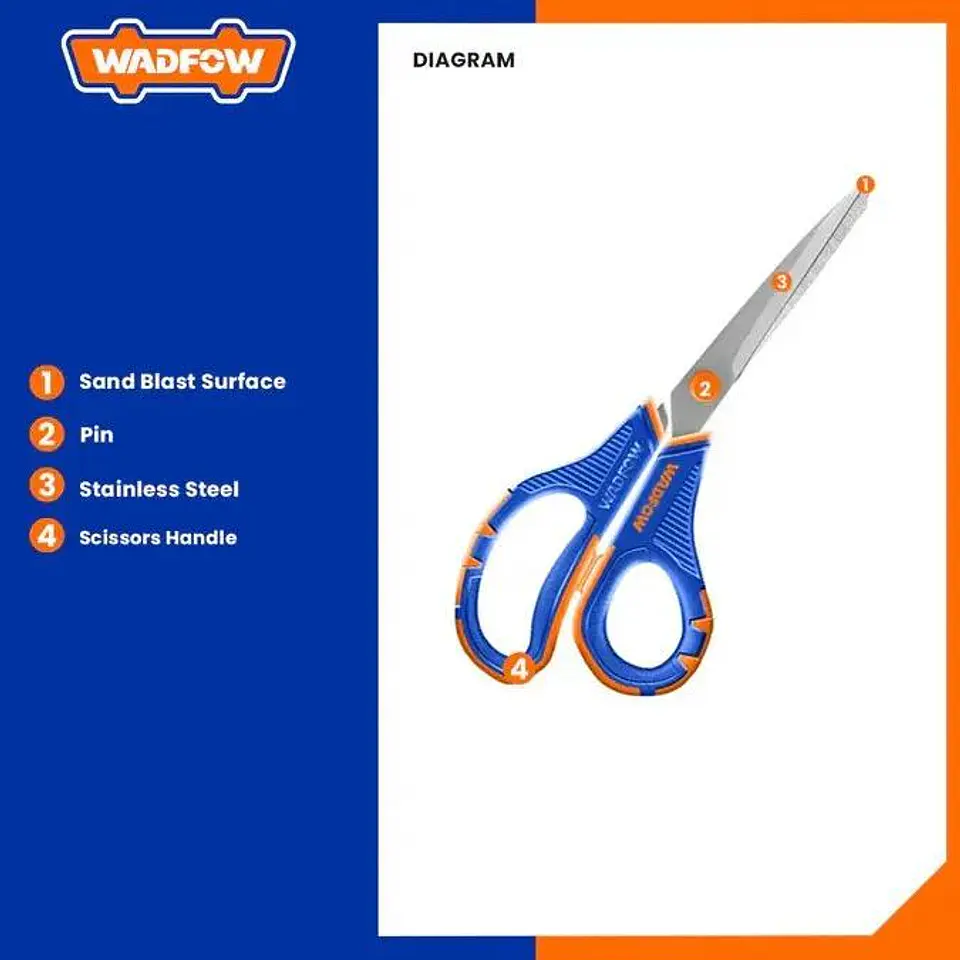 Tijera Universal 215 Mm 8.5 Pulgadas Acero Inox Wadfow Azul 6