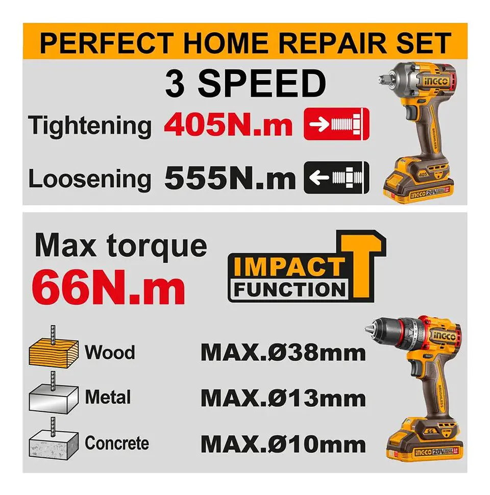 Kit Combo Ingco 20v Taladro Percutor 66nm + Llave De Impacto 3