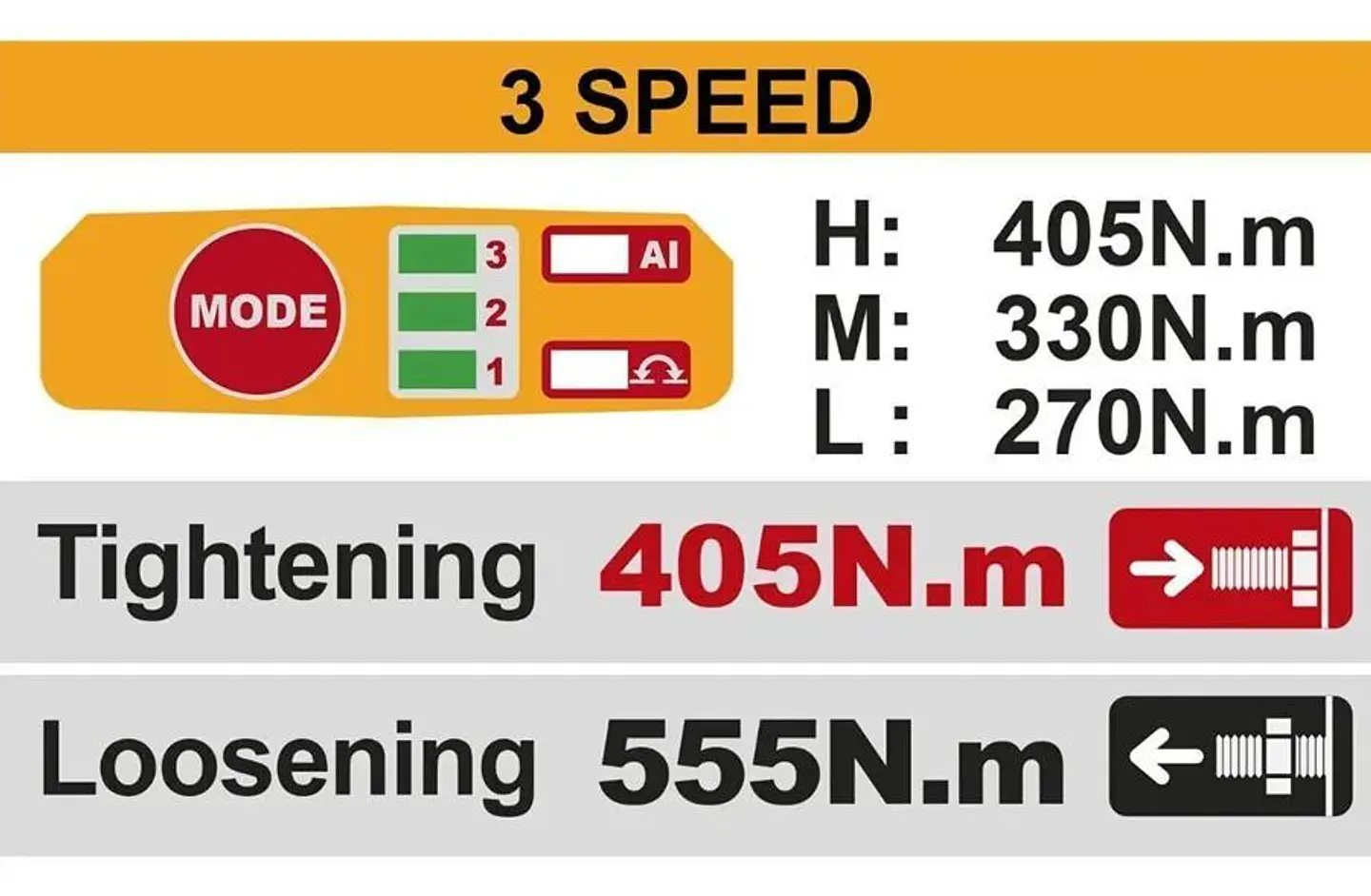 Kit Combo Ingco 20v Taladro Percutor 66nm + Llave De Impacto 6