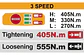Kit Combo Ingco 20v Taladro Percutor 66nm + Llave De Impacto - Miniatura 6