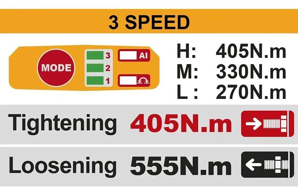 Kit Combo Ingco 20v Taladro Percutor 66nm + Llave De Impacto 6