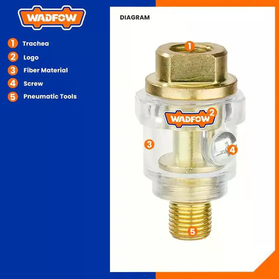 Lubricador Herramientas Neumaticas 10 Cc 1/4 Pulgadas Wadfow 6