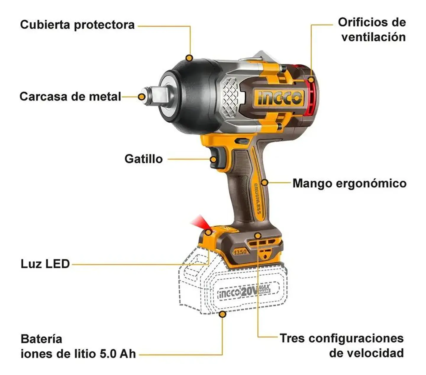 Llave Pistola Impacto 3/4 20v 1350 Nm Ingco 2bat Ciwli20135 Marrón Oscuro 20v 2