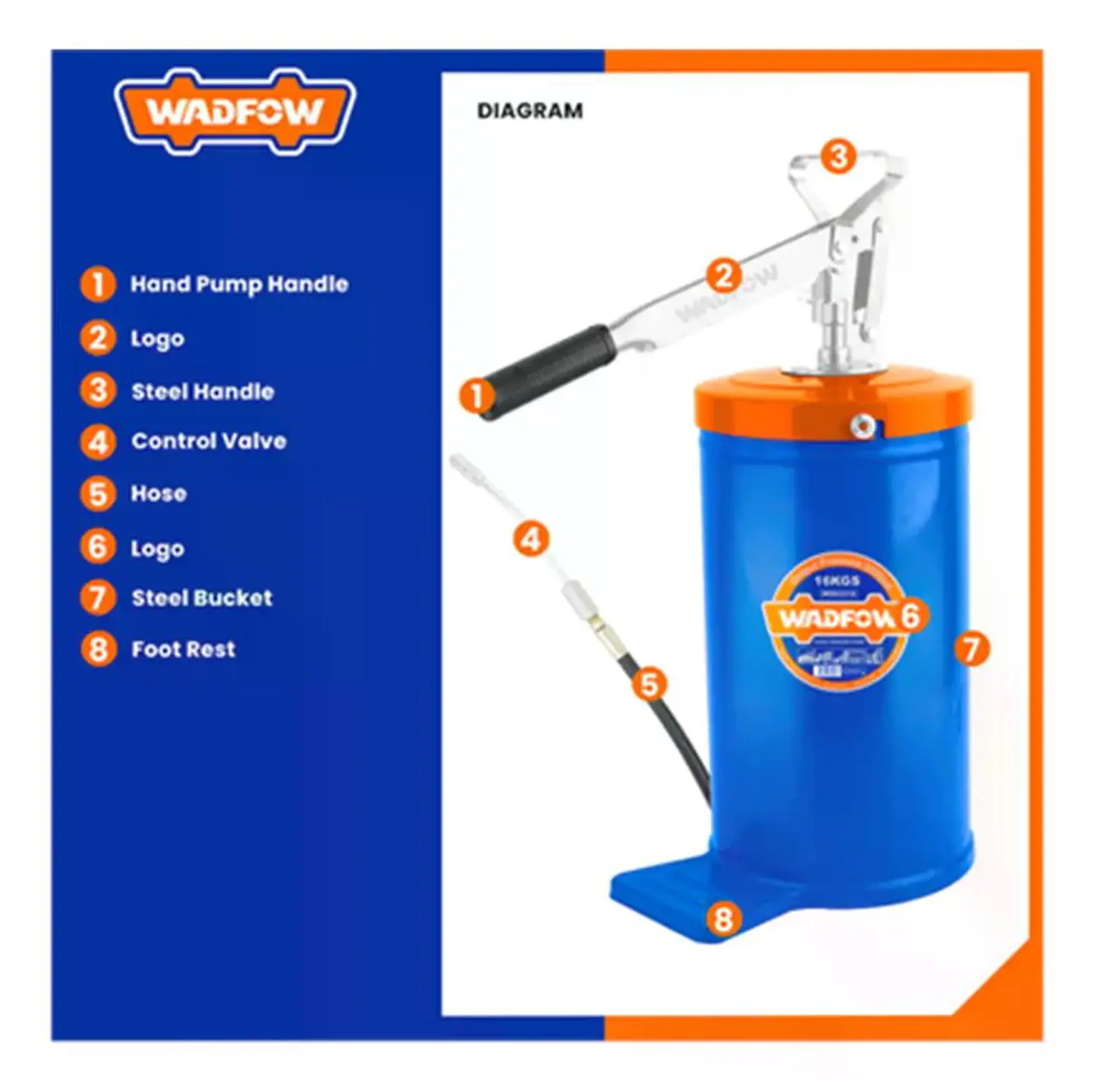 Lubricador De Grasa Manual 16 Kg Wadfow Engrasadora Manivela 2