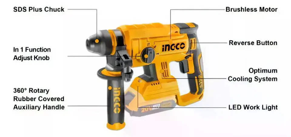 Rotomartillo Inalámbrico Brushless Ingco 20v Indus Crhli2201 Naranja Claro 60 Hz 7