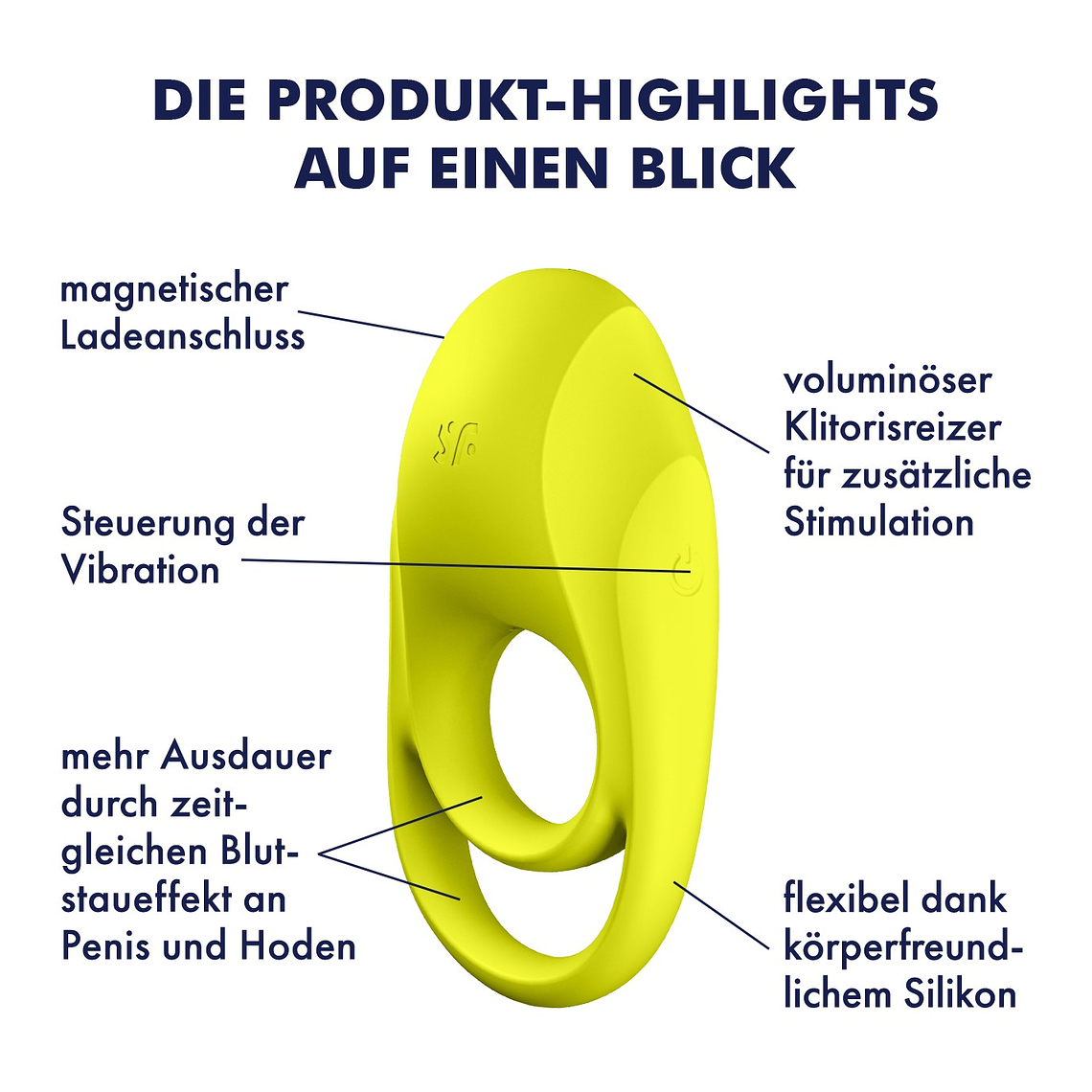 ANEL VIBRATÓRIO SPECTACULAR DUO SATISFYER 4