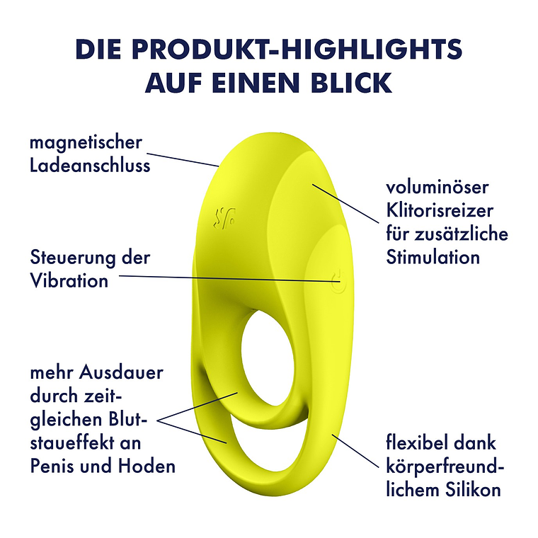 ANEL VIBRATÓRIO SPECTACULAR DUO SATISFYER 4