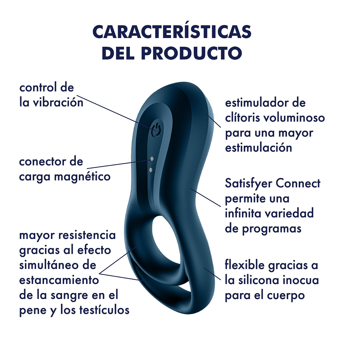 ANEL VIBRATÓRIO EPIC DUO COM APP SATISFYER 11