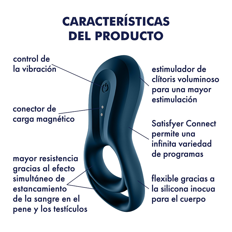 ANEL VIBRATÓRIO EPIC DUO COM APP SATISFYER 11