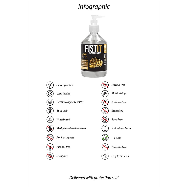 LUBRIFICANTE À BASE DE ÁGUA 17 FL OZ 500 ML FIST IT  3