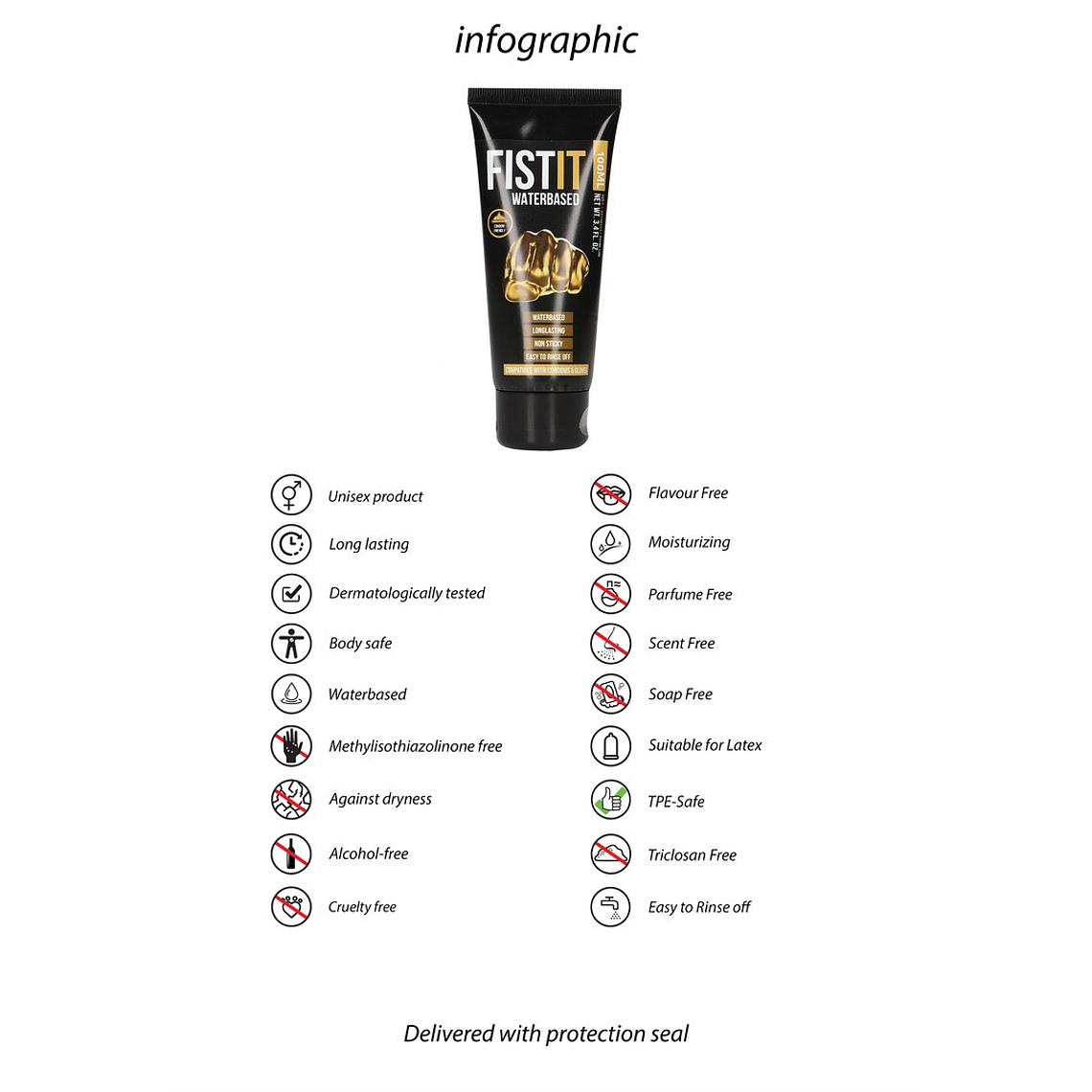 LUBRIFICANTE À BASE DE ÁGUA 3.4 FL OZ 100 ML FIST IT  3