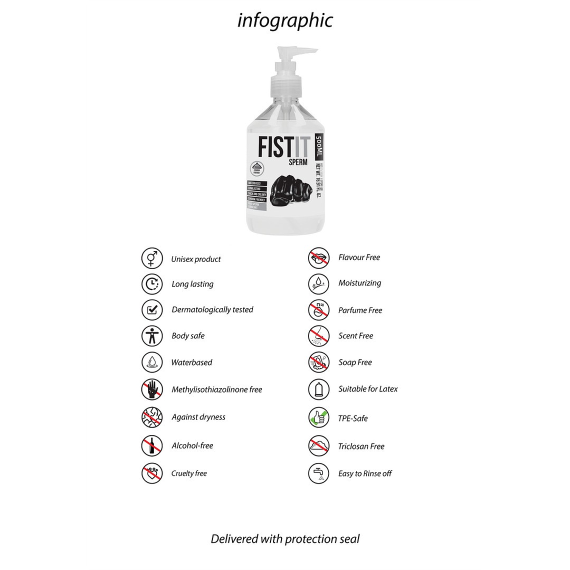 LUBRIFICANTE À BASE DE ÁGUA COM ASPECTO DE ESPERMA 17 FL OZ 500 ML FIST IT 3