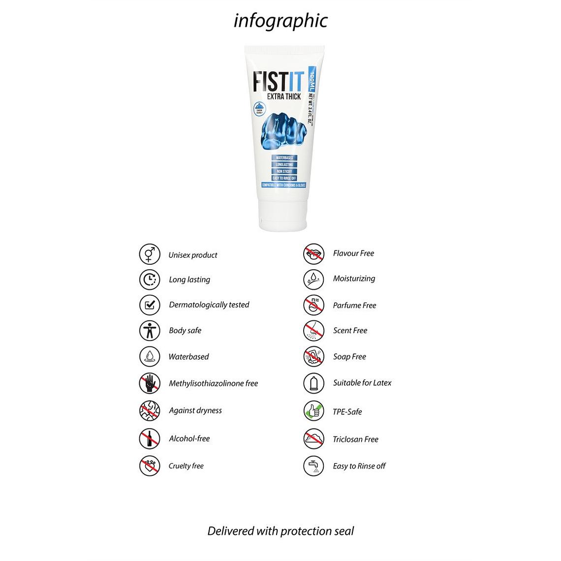 LUBRIFICANTE PARA FISTING EXTRA THICK 3.4 FL OZ 100 ML FIST IT 3