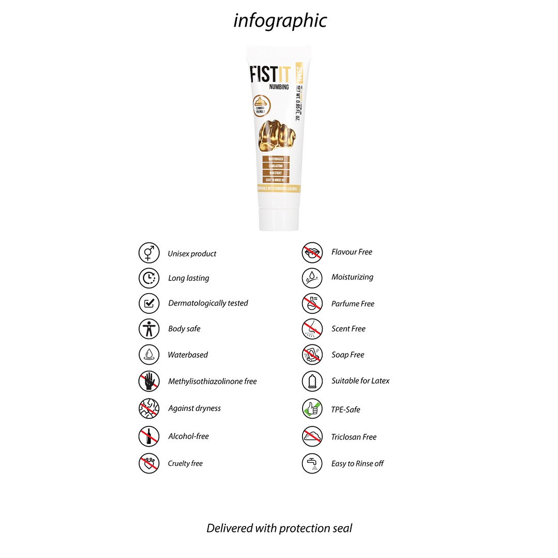 LUBRIFICANTE PARA FISTING NUMBING 0.8 FL OZ 25 ML FIST IT 3