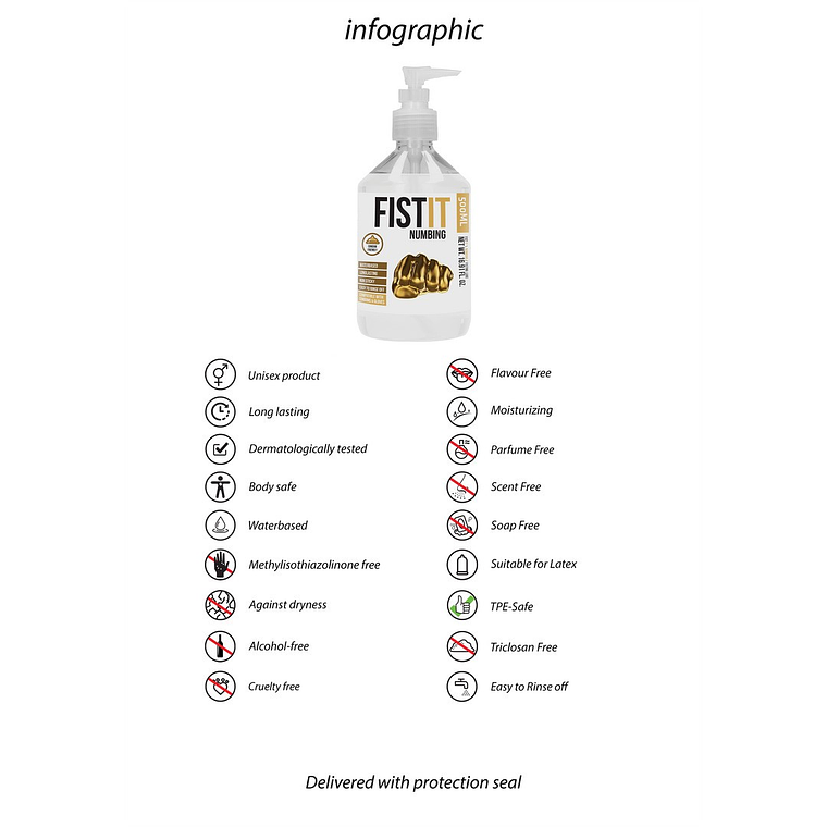 LUBRIFICANTE PARA FISTING NUMBING 17 FL OZ 500 ML FIST IT 3