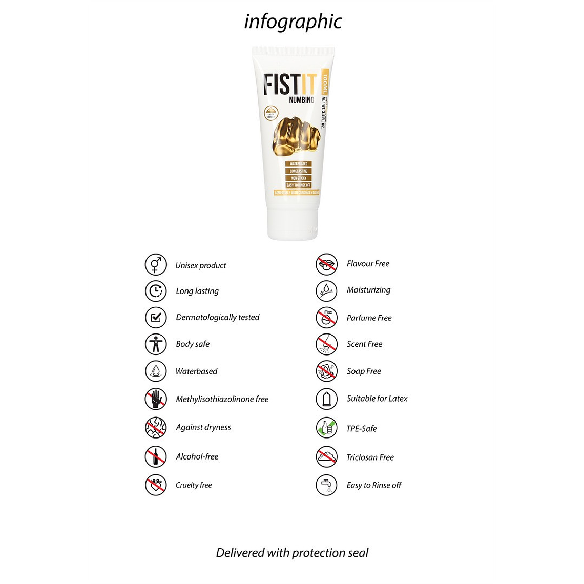 LUBRIFICANTE PARA FISTING NUMBING 3.4 FL OZ 100 ML FIST IT 3