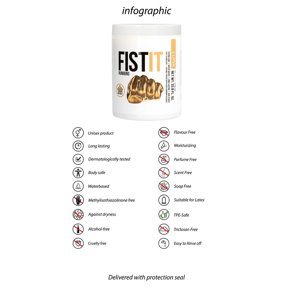 LUBRIFICANTE PARA FISTING NUMBING 33.8 FL OZ 1000 ML FIST IT 6