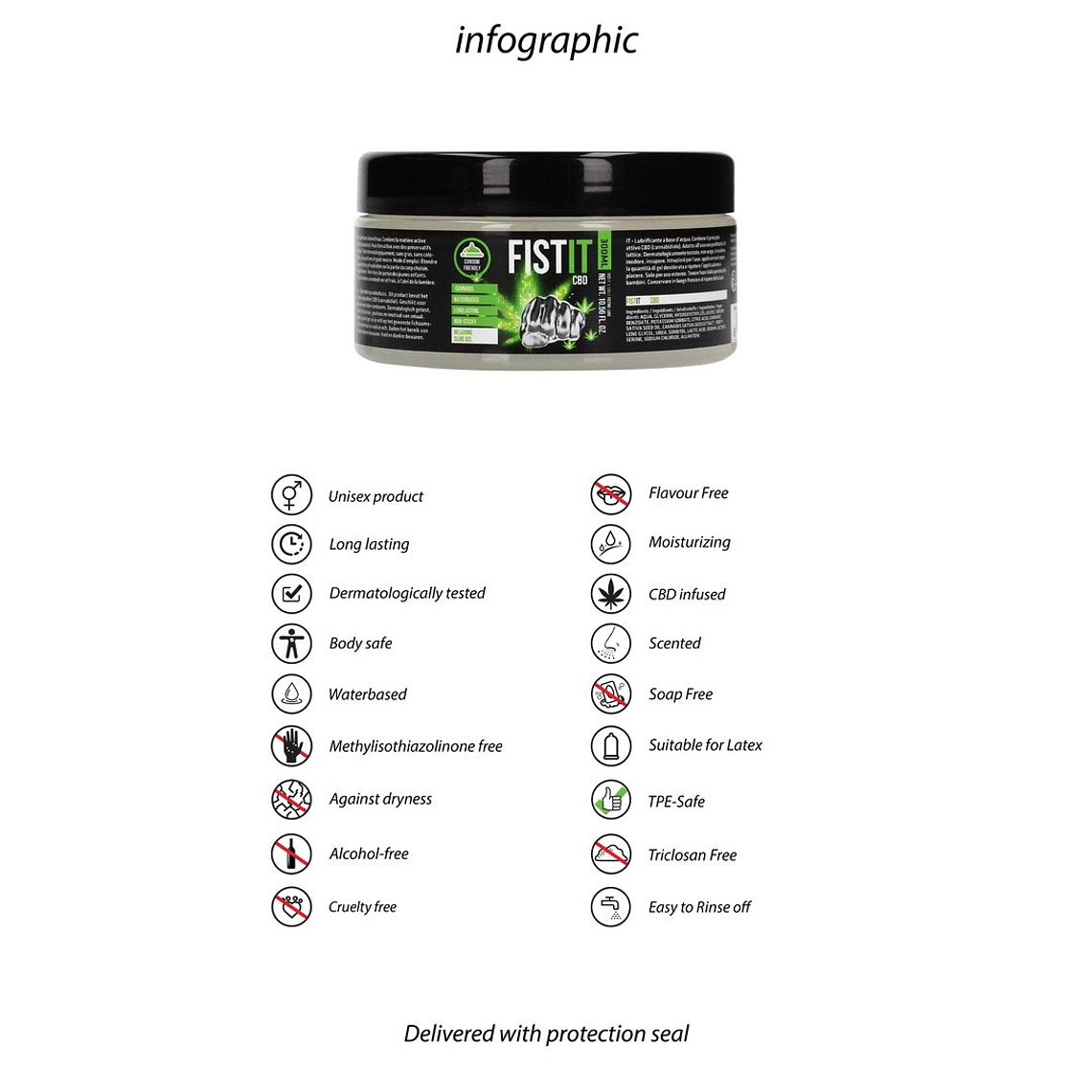 LUBRIFICANTE CBD FIST IT 10.1 FL OZ / 300 ML 5