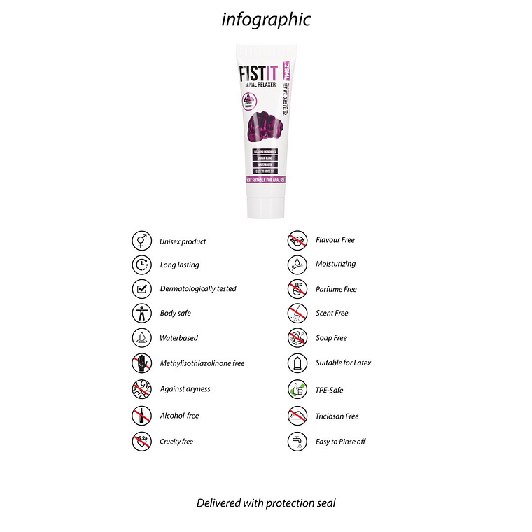 LUBRIFICANTE ANAL RELAXANTE 0.8 FL OZ 25 ML FIST IT 4