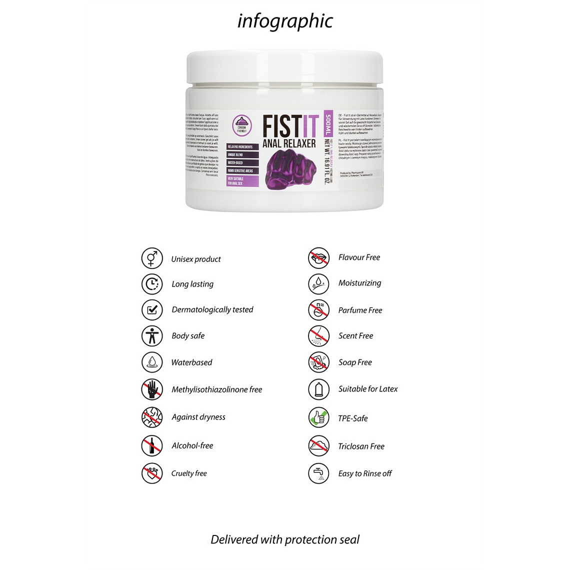 LUBRIFICANTE ANAL RELAXANTE 17 FL OZ 500 ML FIST IT 6