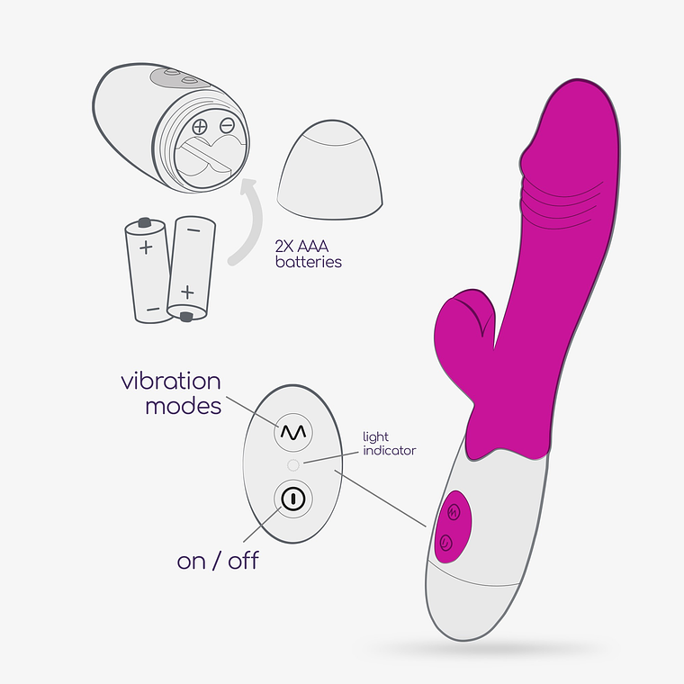 VIBRADOR COM ESTIMULADOR DE CLITÓRIS LOLLIPOP E LUBRIFICANTE À BASE DE ÁGUA INCLUÍDO CRUSHIOUS 7