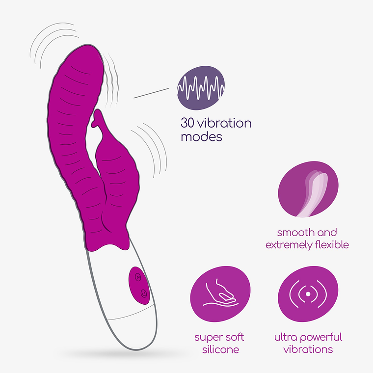 VIBRADOR COM ESTIMULADOR DE CLITÓRIS GUMMIE ROXO E LUBRIFICANTE À BASE DE ÁGUA INCLUÍDO CRUSHIOUS 9