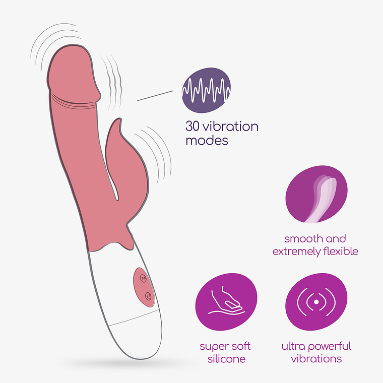 VIBRADOR COM ESTIMULADOR DE CLITÓRIS MOCHI ROSA E LUBRIFICANTE À BASE DE ÁGUA INCLUÍDO CRUSHIOUS 6