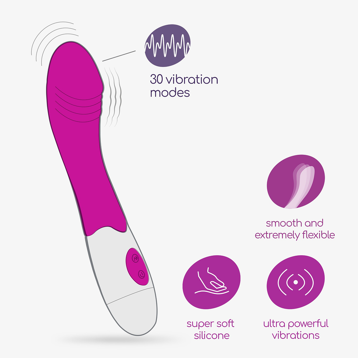 VIBRADOR GROWLIE COM LUBRIFICANTE À BASE DE ÁGUA INCLUÍDO CRUSHIOUS 6