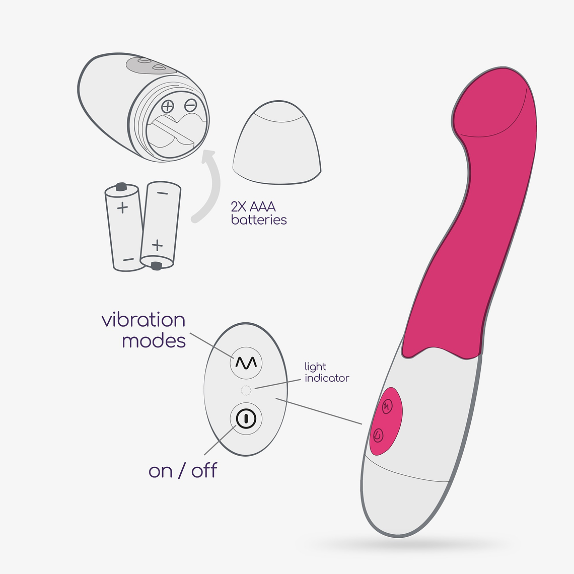 VIBRADOR TROLLIE COM LUBRIFICANTE À BASE DE ÁGUA INCLUÍDO CRUSHIOUS 7
