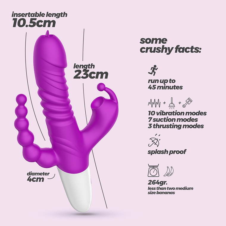 VIBRADOR TUDO EM UM WRANGLER CRUSHIOUS 15