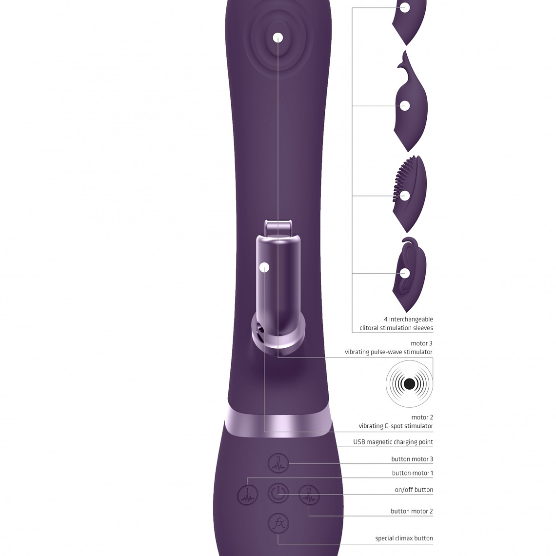 TESTER VIBRADOR ETSU ROXO VIVE 5