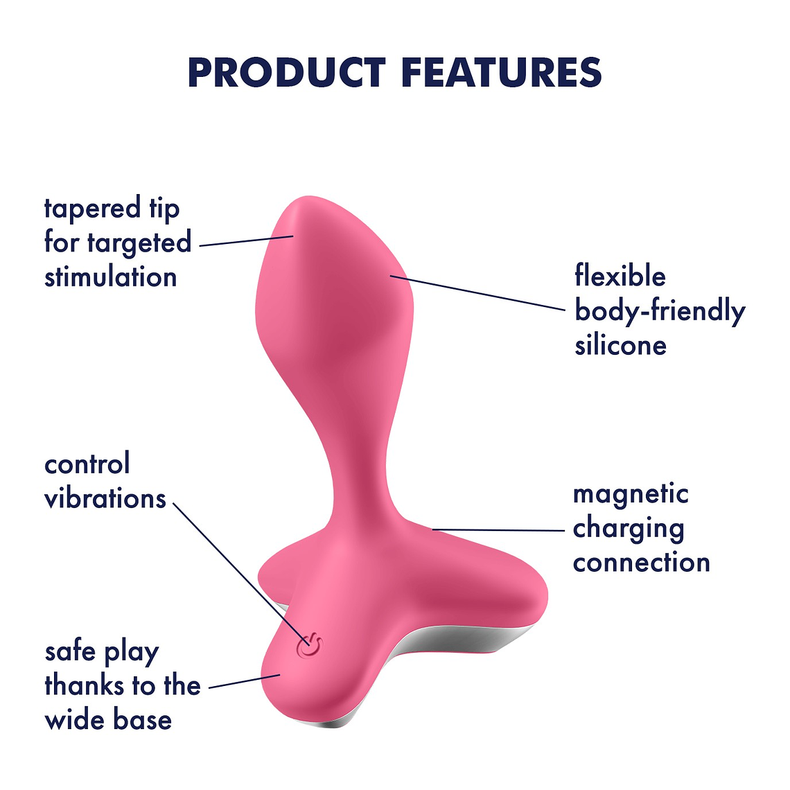 VIBRADOR ANAL GAME CHANGER SATISFYER ROSA 9